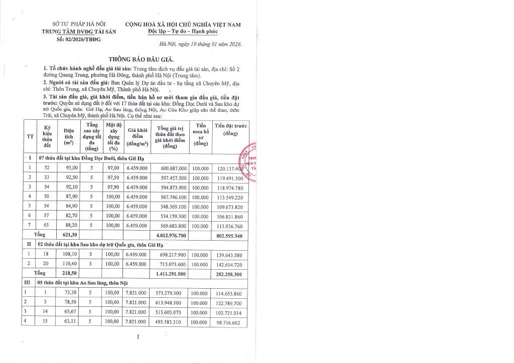 Hình ảnh tài sản