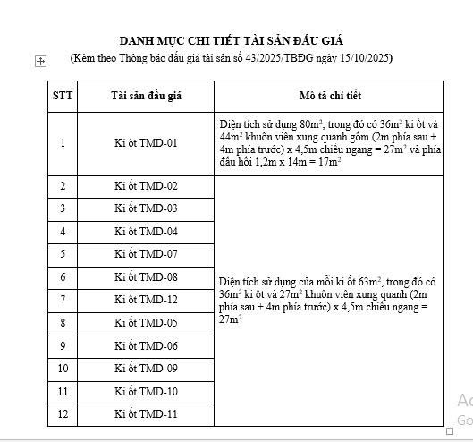 Hình ảnh tài sản